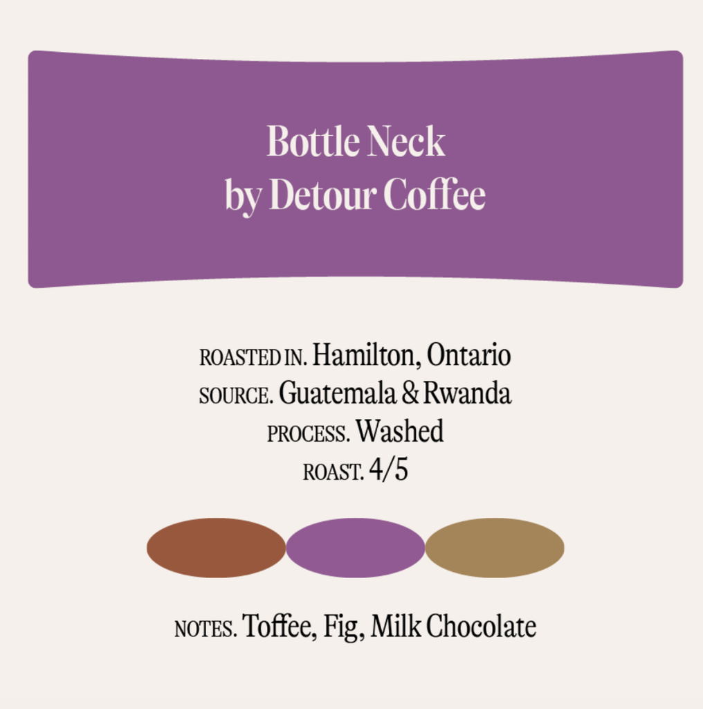 Coffee The Roasters Pack