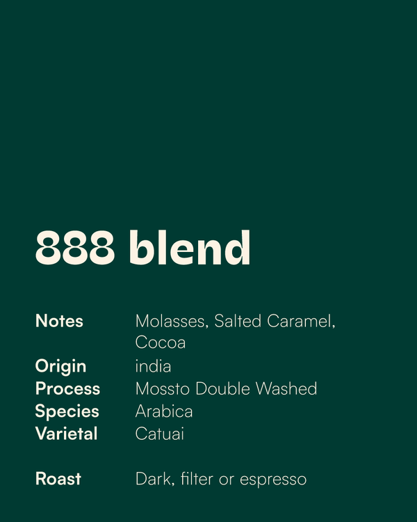 888 Blend (Filter or Espresso) - Coffee Wallas (Toronto, Ontario)