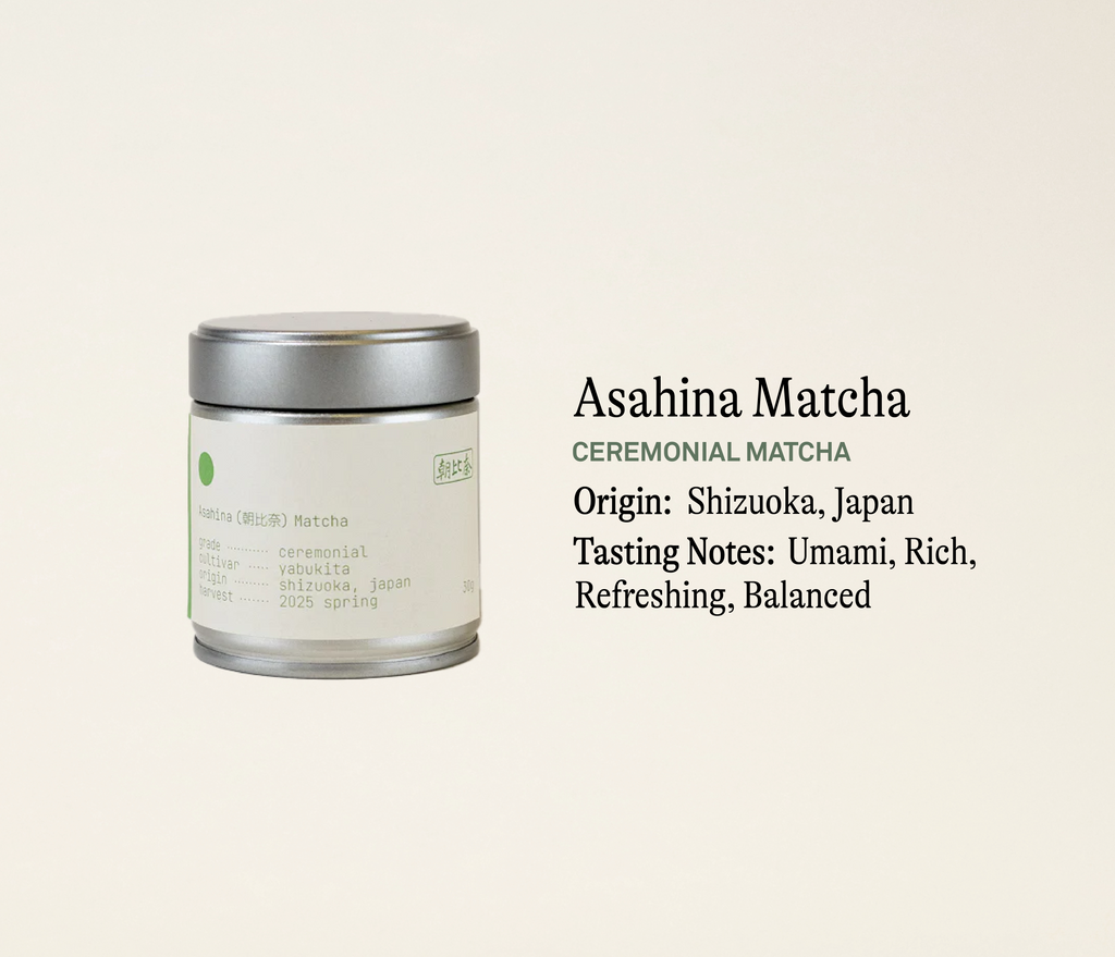 Matcha Tasting Flight – The Roasters Pack